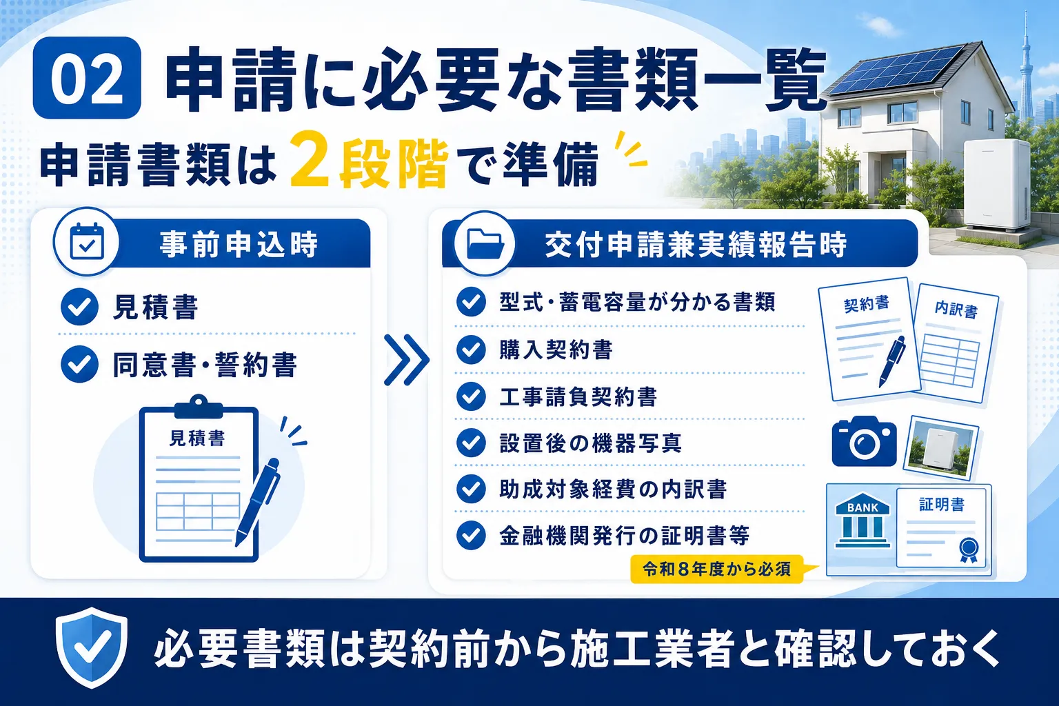 申請に必要な書類一覧