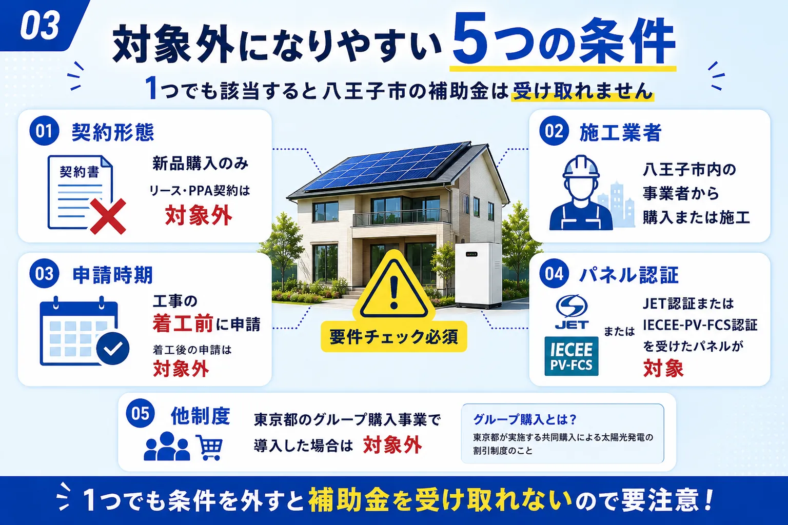 対象外になりやすい5つの条件