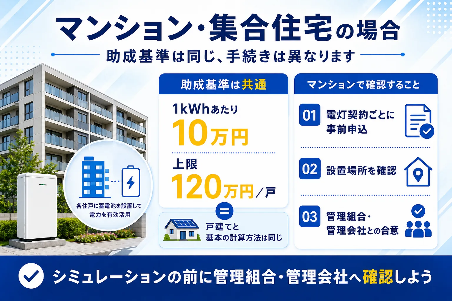 マンション・集合住宅の場合の金額は変わる？