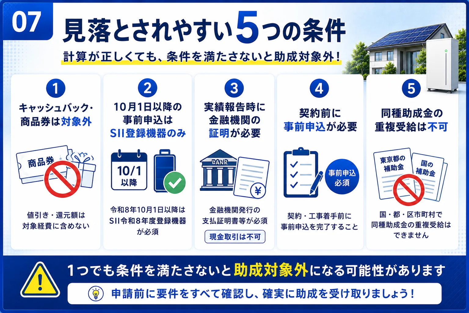 東京都の蓄電池補助金の計算で見落とされやすい5つの条件
