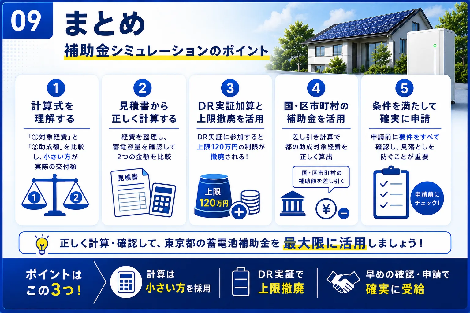 まとめ：計算式が分かれば、提示された金額の妥当性は自分で判断できる