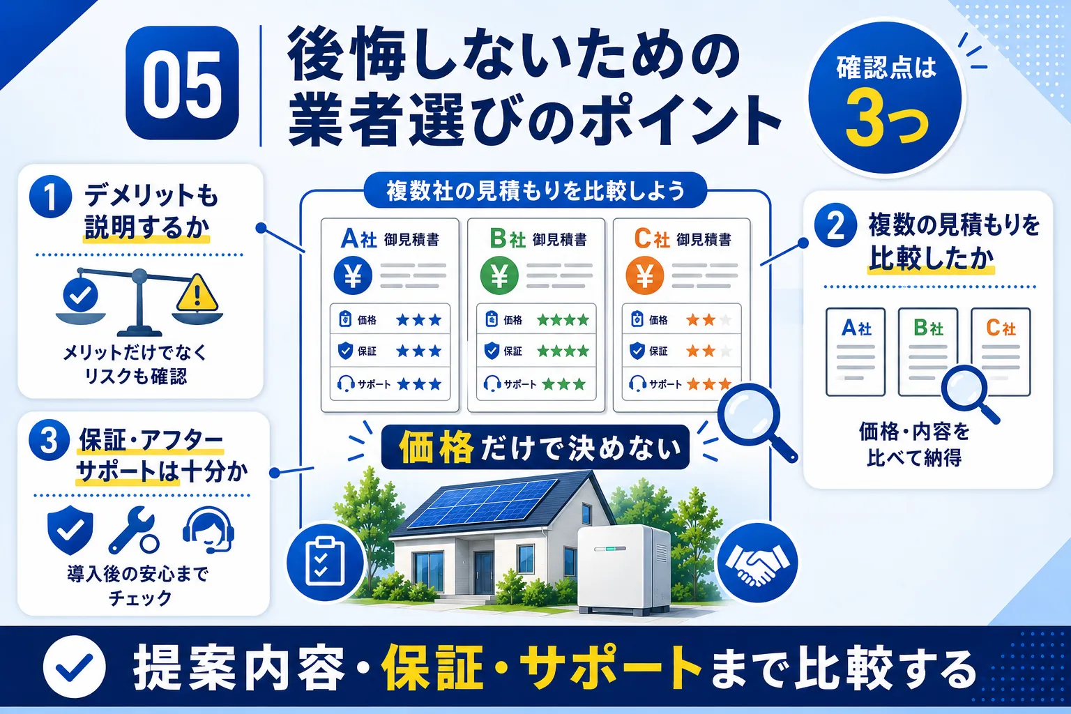 後悔しないための業者選びのポイント｜提案内容・保証・サポートまで比較する