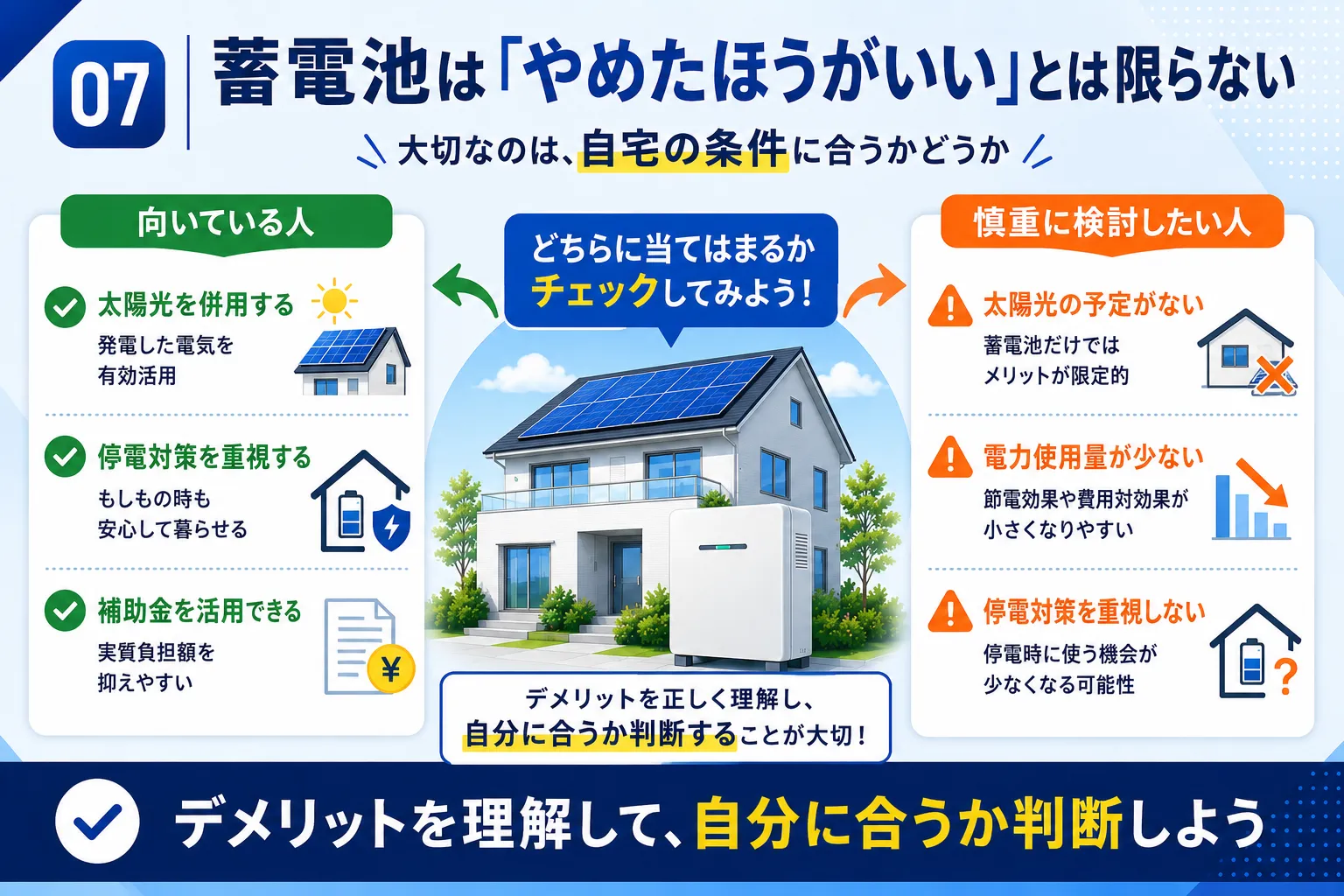 蓄電池はやめたほうがいい？向き不向きを見極めれば後悔は防げる