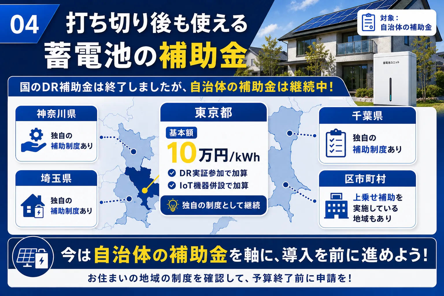 打ち切り後も使える蓄電池の補助金｜東京都・神奈川・埼玉・千葉の自治体制度
