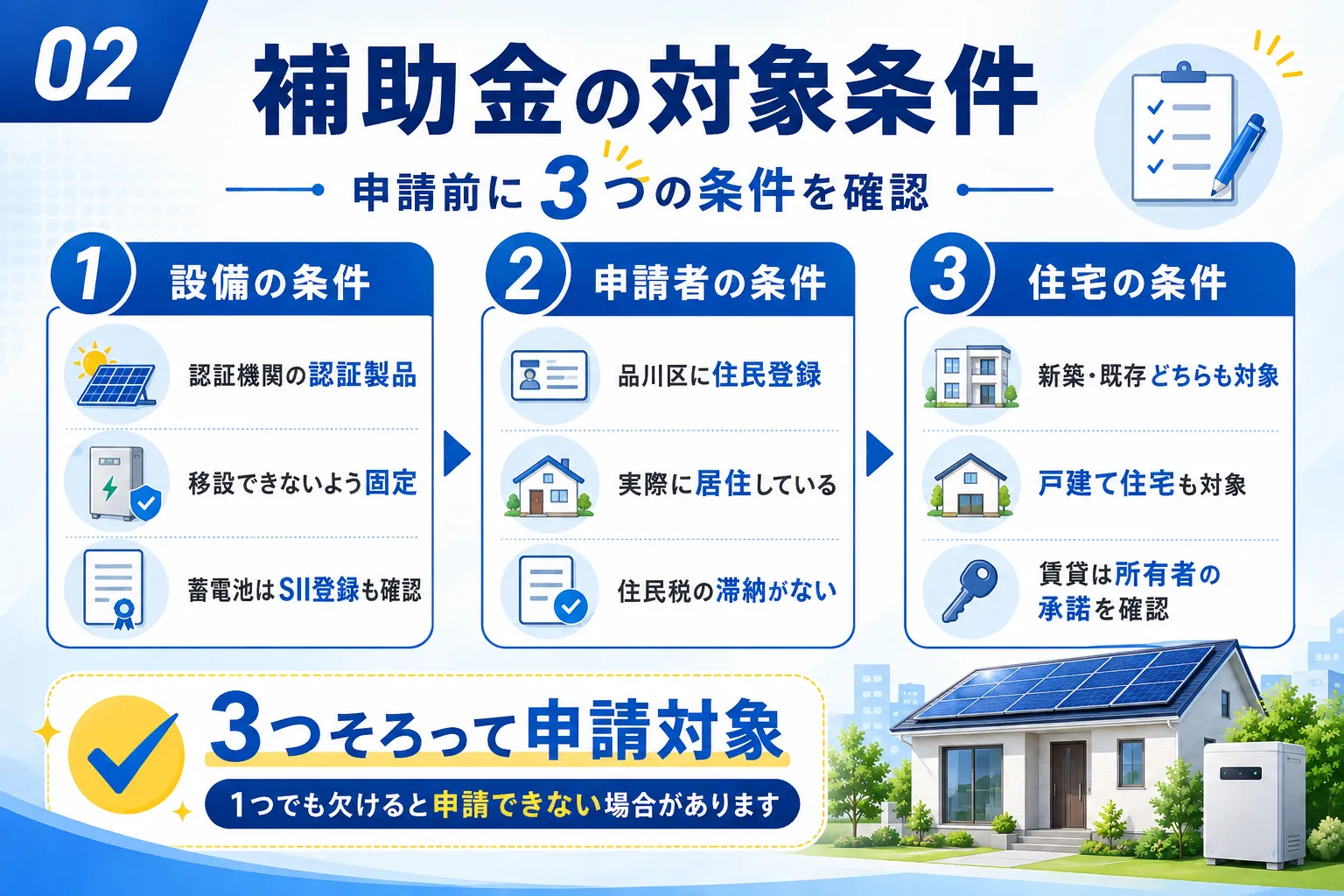 品川区の太陽光・蓄電池補助金の対象となる条件
