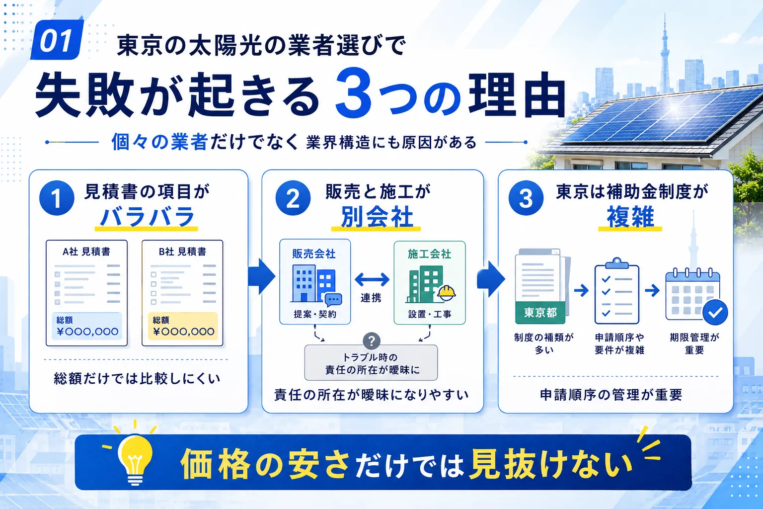 東京の太陽光の業者選びで失敗が起きる3つの構造的な理由