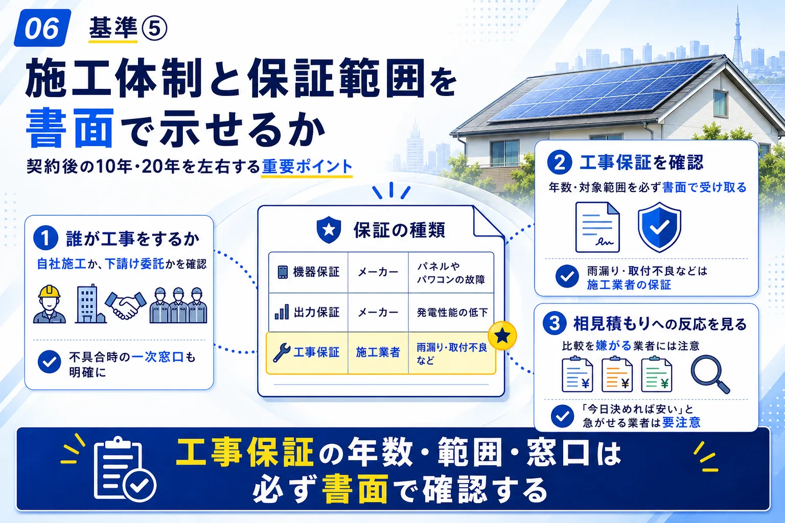 太陽光の業者選びの基準⑤ 施工体制と保証範囲を書面で示せるか