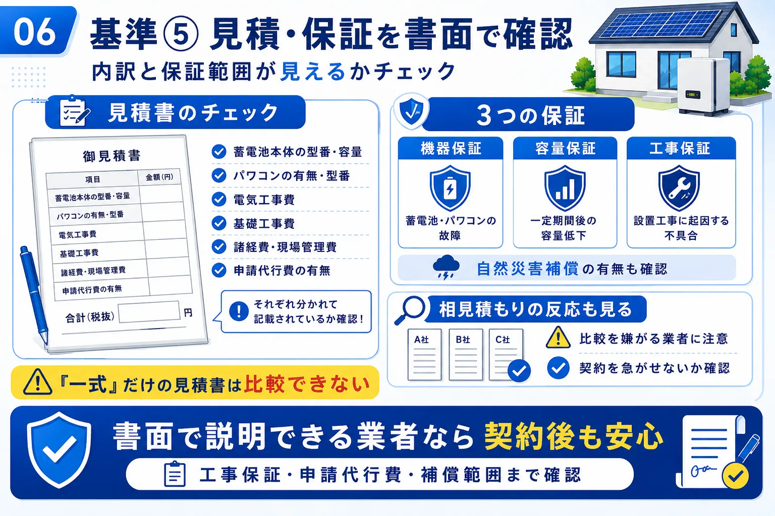 蓄電池の業者選びの基準⑤ 見積・保証を書面で確認