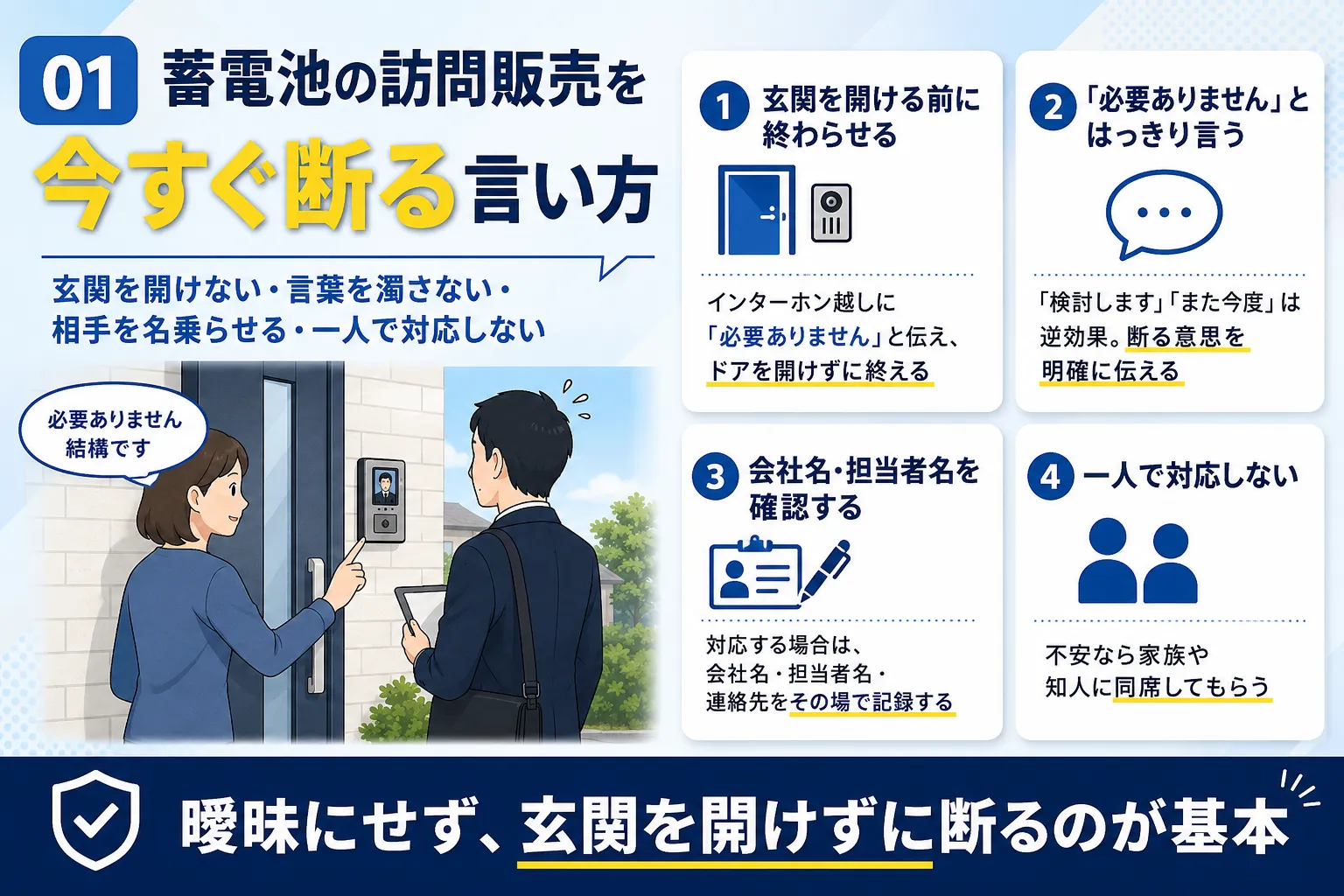 蓄電池の訪問販売を今すぐ断る言い方を図解した画像