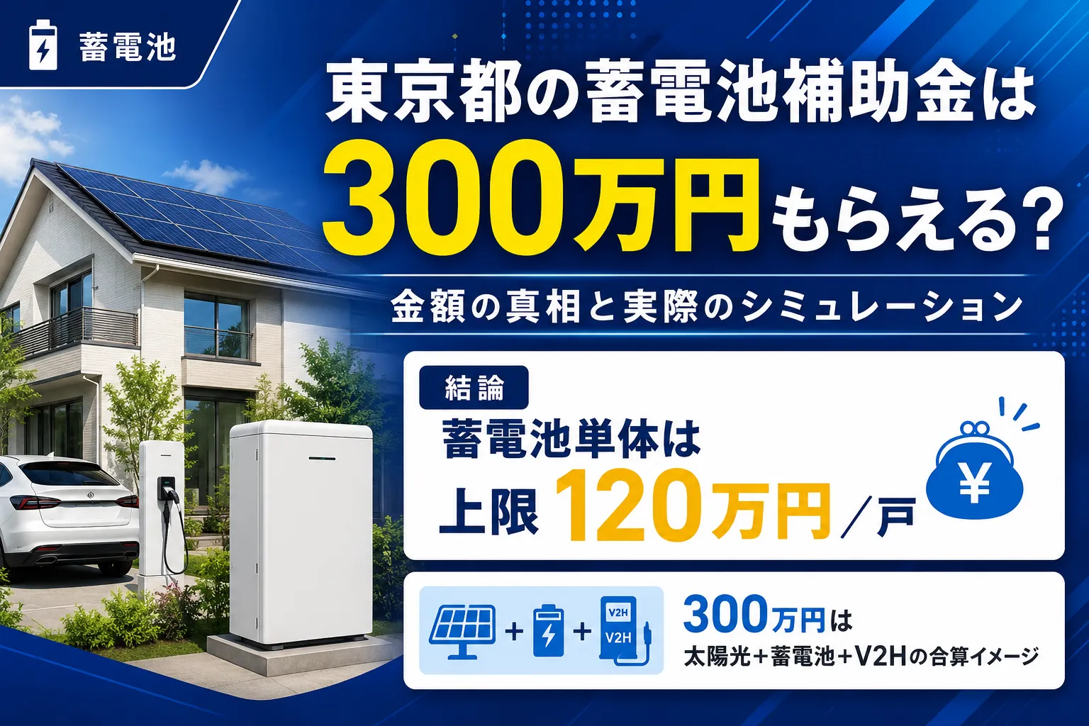 東京都の蓄電池補助金は300万円もらえる？金額の真相と実際のシミュレーション