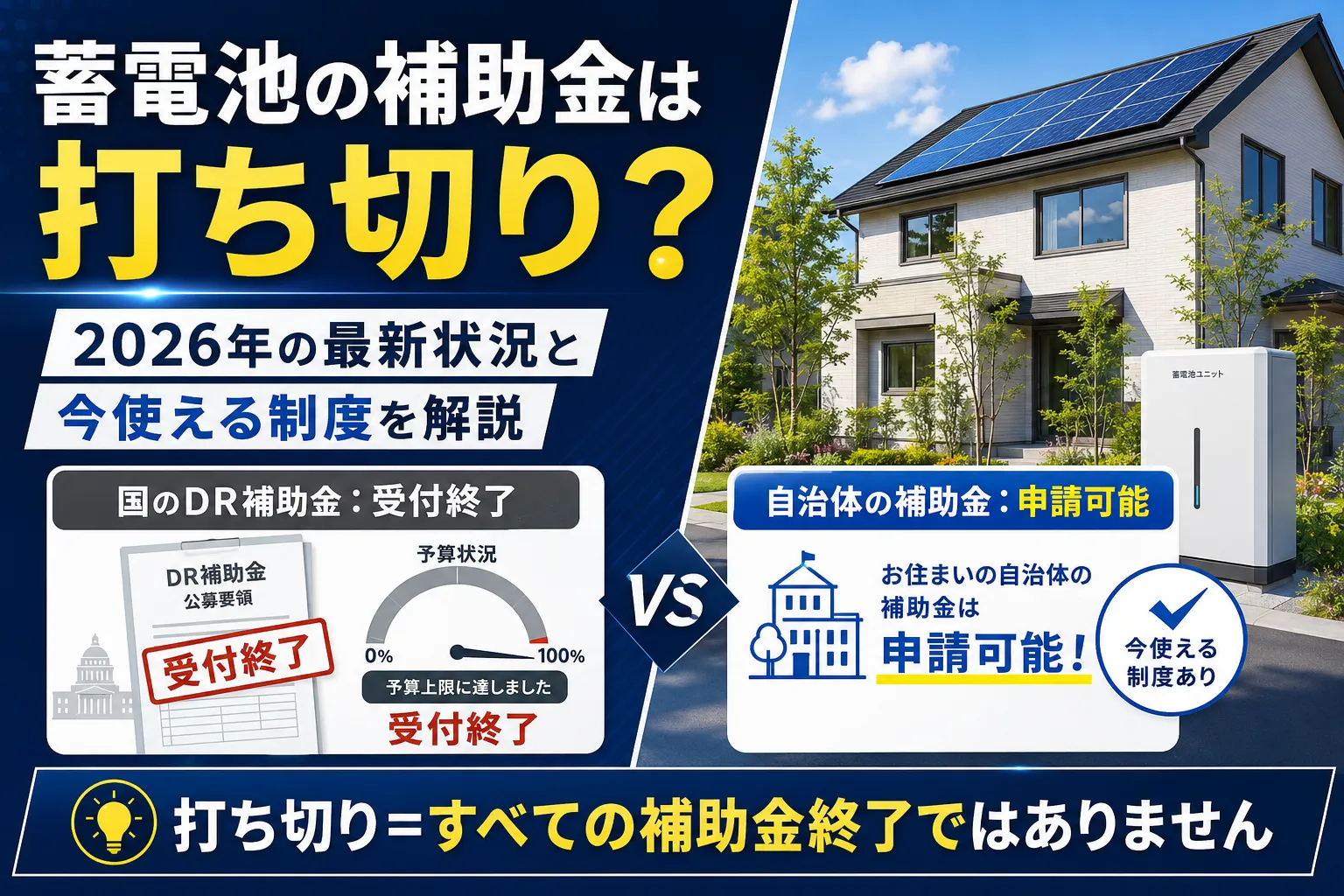 蓄電池の補助金は打ち切り?2026年の最新状況と最大60万円もらえる理由を解説