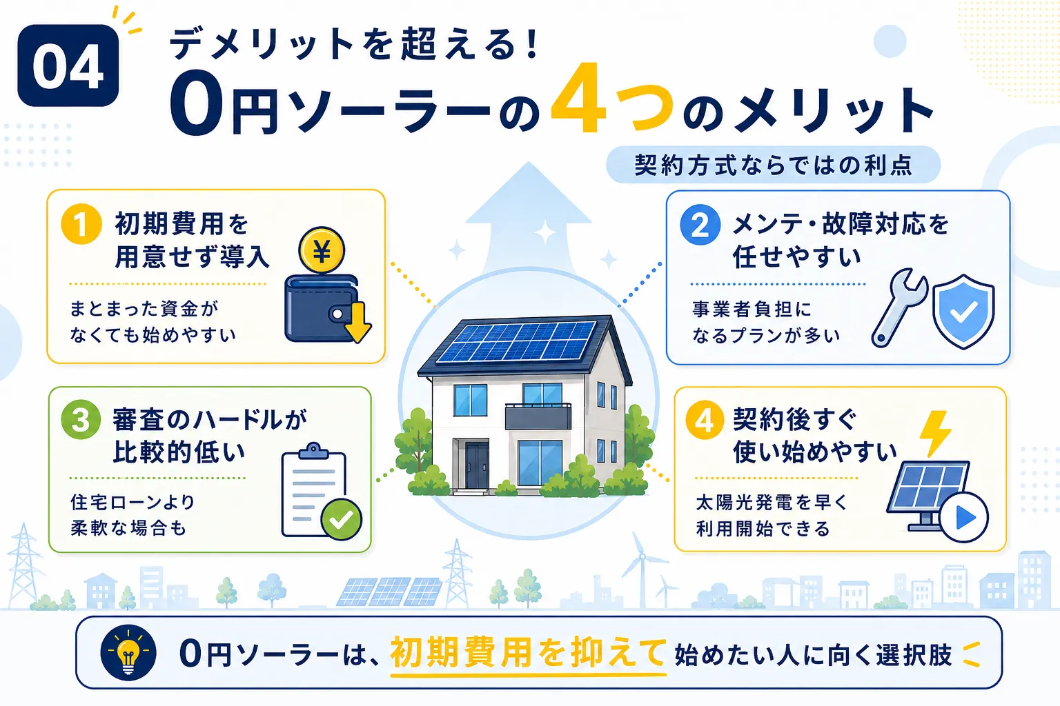 デメリットを超える！0円ソーラーの4つのメリット