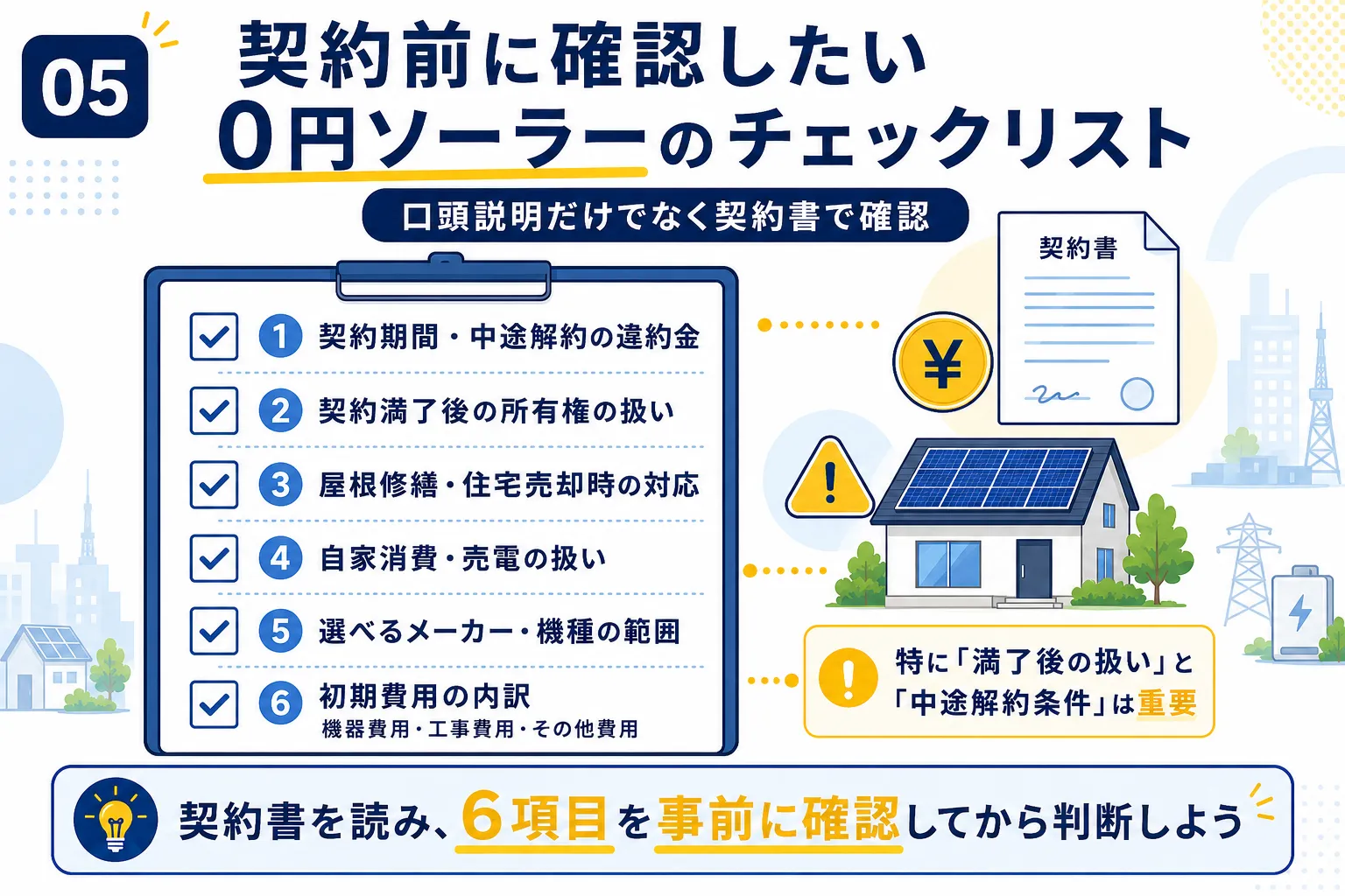 0円ソーラーの契約前に確認しておきたいチェックリスト
