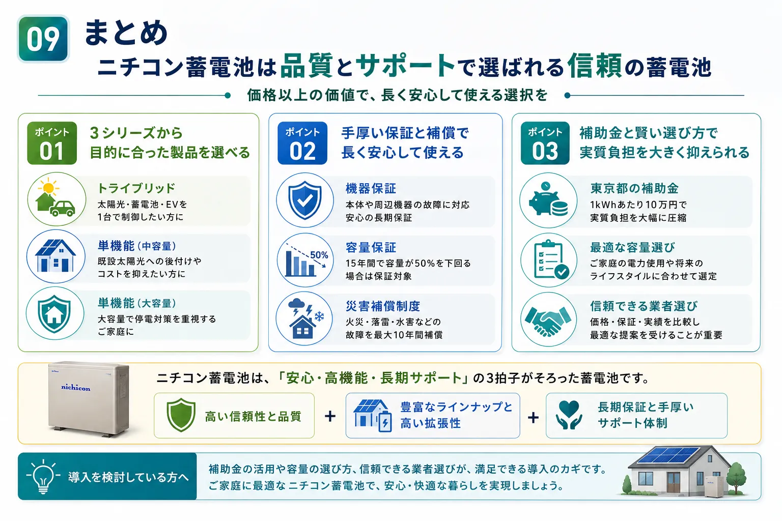 まとめ：ニチコン蓄電池の価格は補助金と保証内容を含めた総合判断で