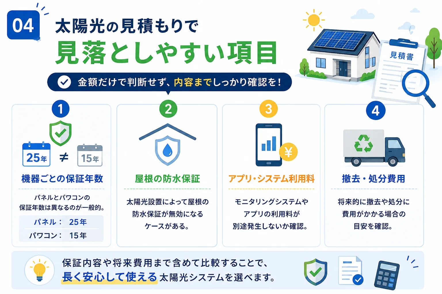 太陽光の見積もりで見落としやすい項目