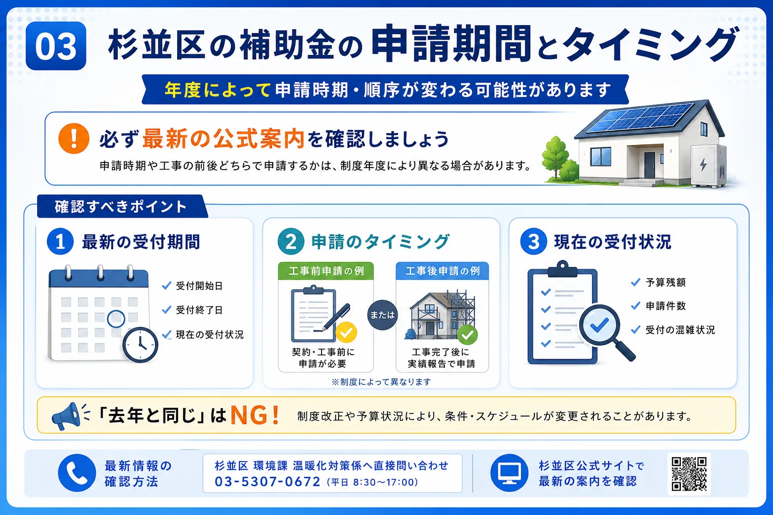 杉並区の太陽光・蓄電池の補助金の申請期間と申請のタイミング