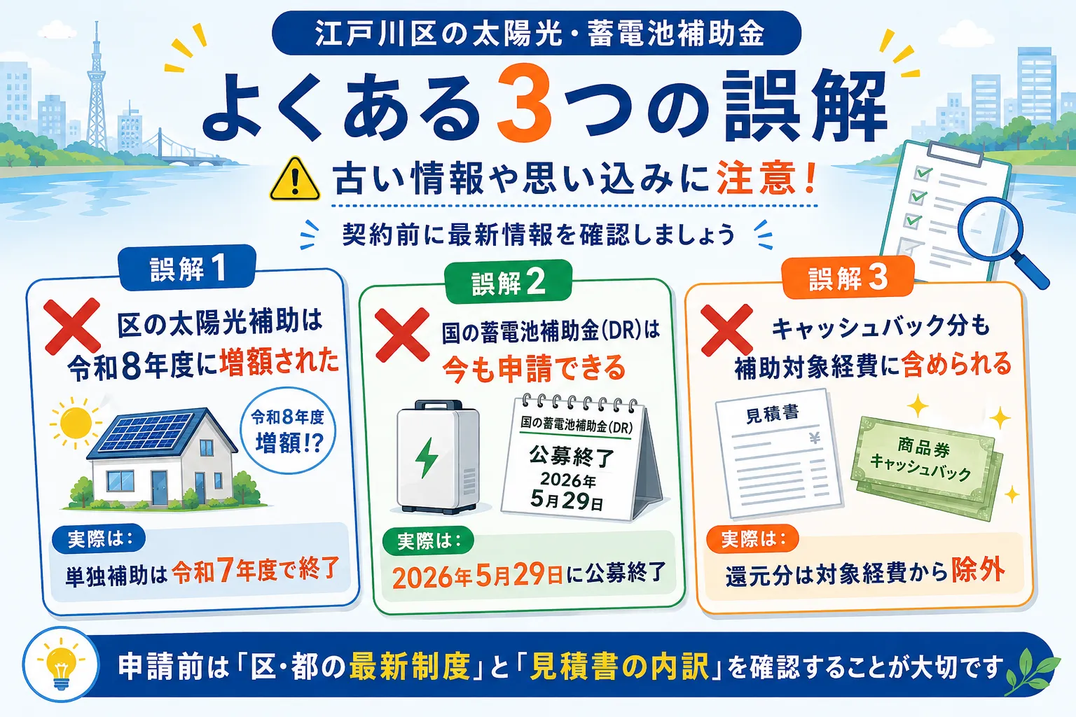 江戸川区の太陽光・蓄電池の補助金でよくある3つの誤解