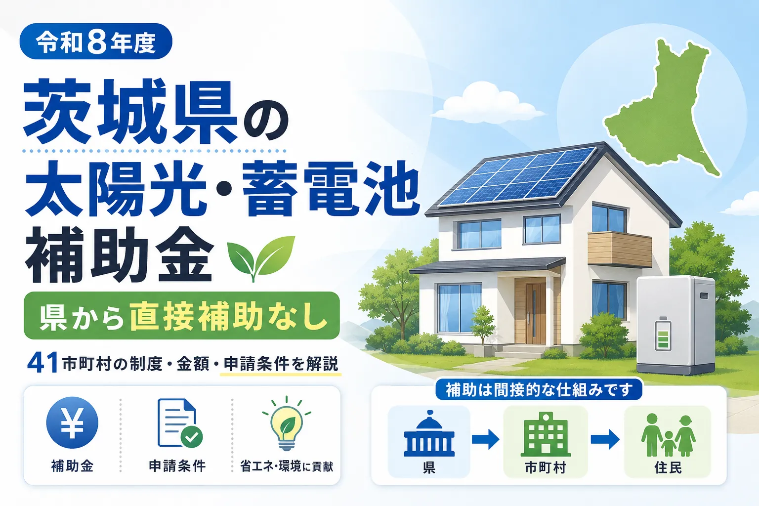 茨城県の令和8年度の太陽光・蓄電池補助金は県からの直接補助なし|41市町村の一覧と申請条件