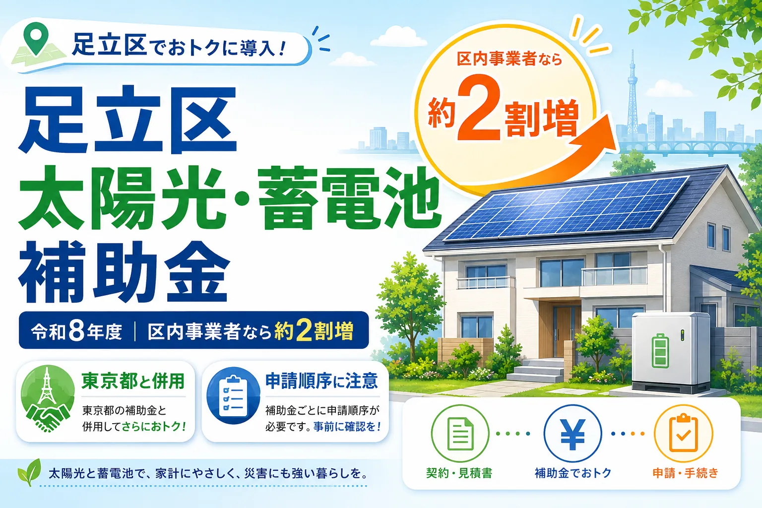 足立区の令和8年度の太陽光・蓄電池補助金は区内事業者で約2割増｜東京都との併用と申請の順序